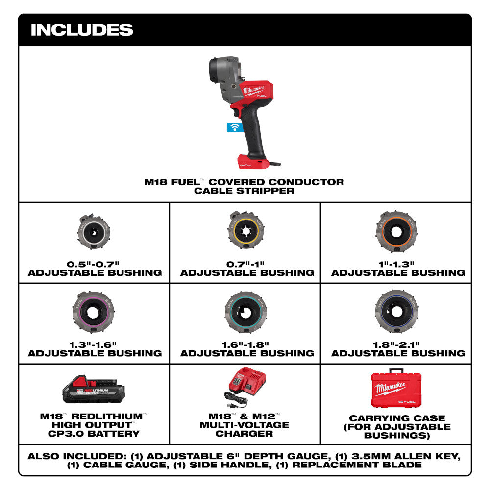 Milwaukee 2937-21 M18 FUEL Cordless Brushless Covered Conductor Cable Stripper Kit with Adjustable Bushings