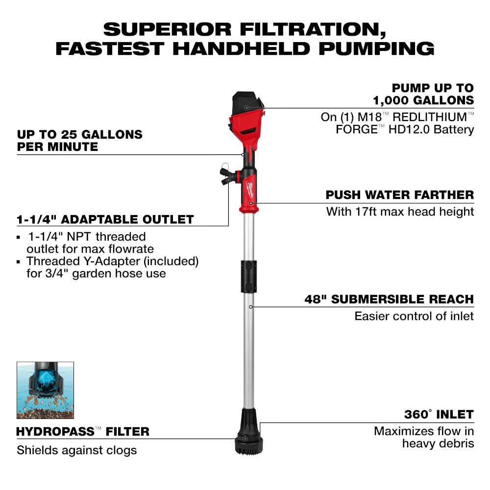 Milwaukee 2940-20 M18 Cordless Brushless Stick Transfer Pump (Tool Only)