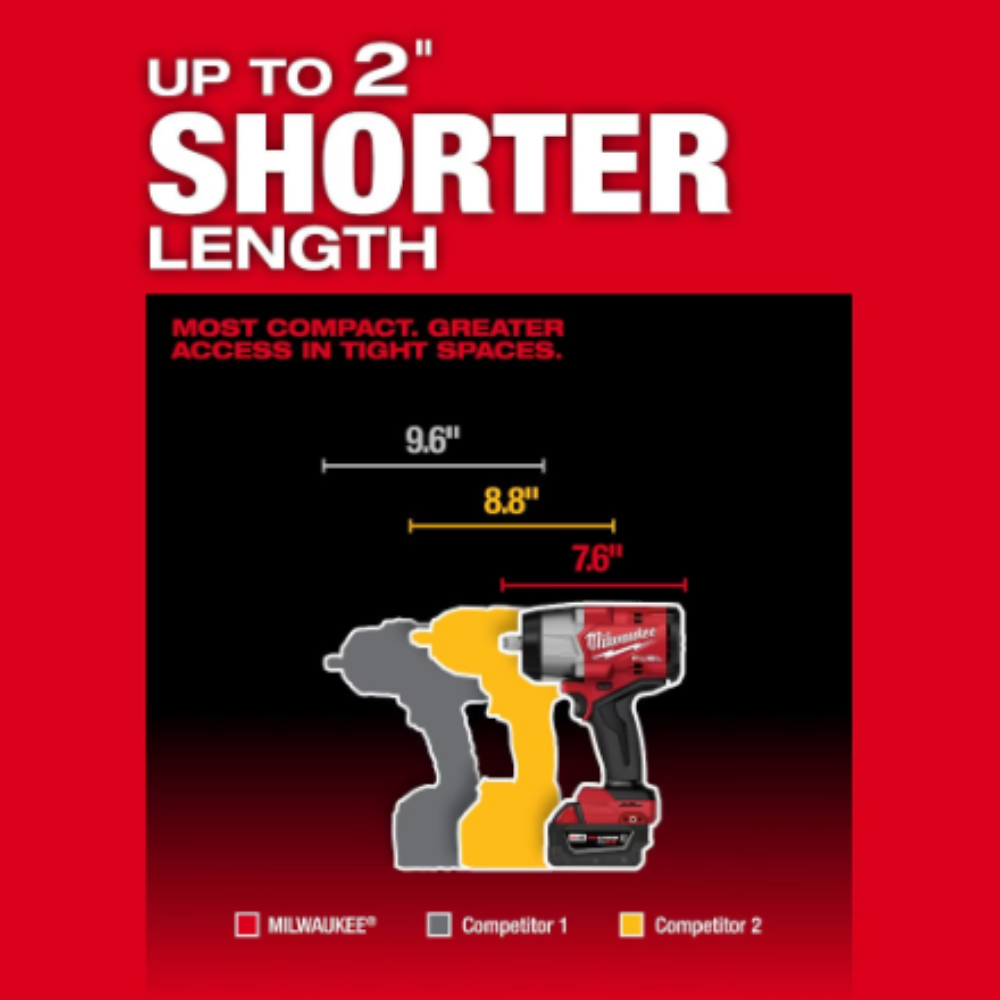 Milwaukee 2967-22 M18 FUEL 1/2 inch High Torque Impact Wrench with Friction Ring Kit