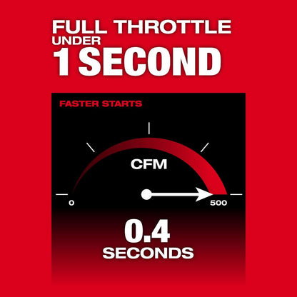 Milwaukee 3017-20 M18 FUEL 120 MPH 500 CFM 18V Lithium-Ion Brushless Cordless Handheld Blower (Tool-Only)