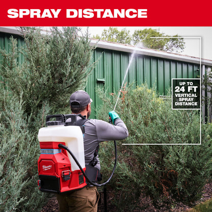 Milwaukee 3019-20PS Tool M18 18V 4 Gal. Backpack Pesticide Sprayer w/Switch Tank-inchterchangeable Capability