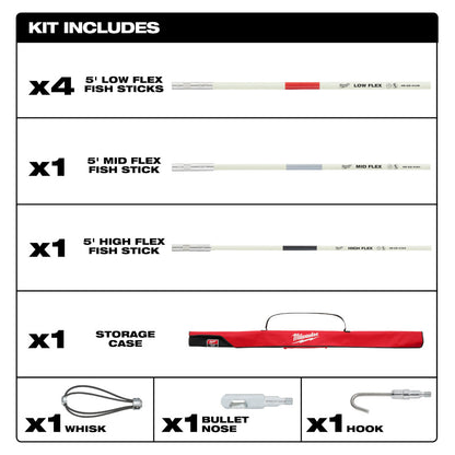 Milwaukee 48-22-4155 30' Fish Stick Combo Kit