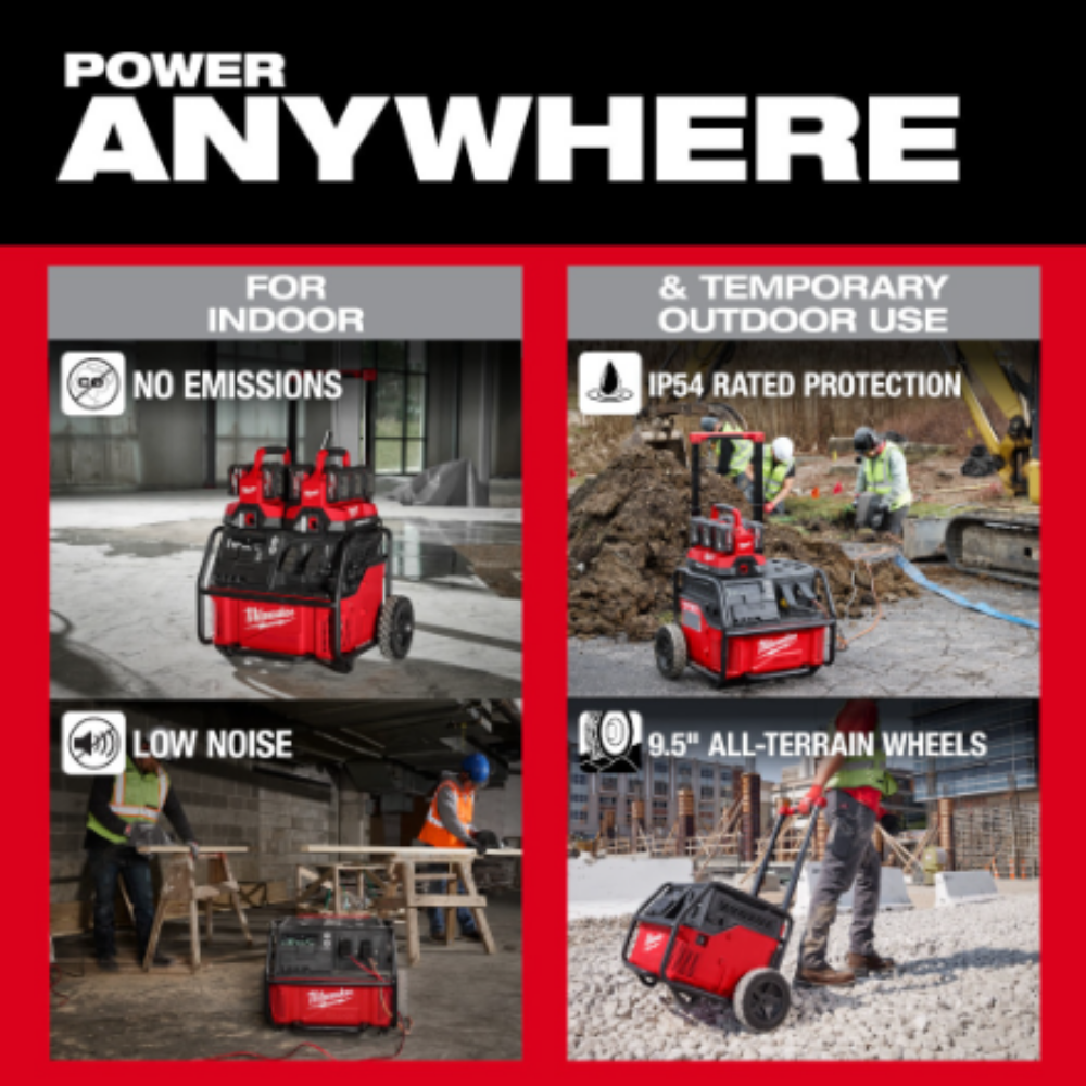 Milwaukee 3300R ROLL-ON 3600W/7200W 2.5kWh Lithium-Ion Battery Powered Push Start Power Station Battery Generator