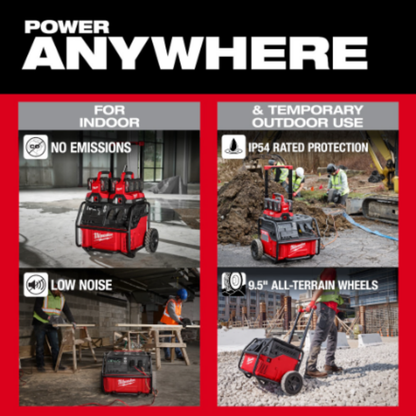 Milwaukee 3300R ROLL-ON 3600W/7200W 2.5kWh Lithium-Ion Battery Powered Push Start Power Station Battery Generator