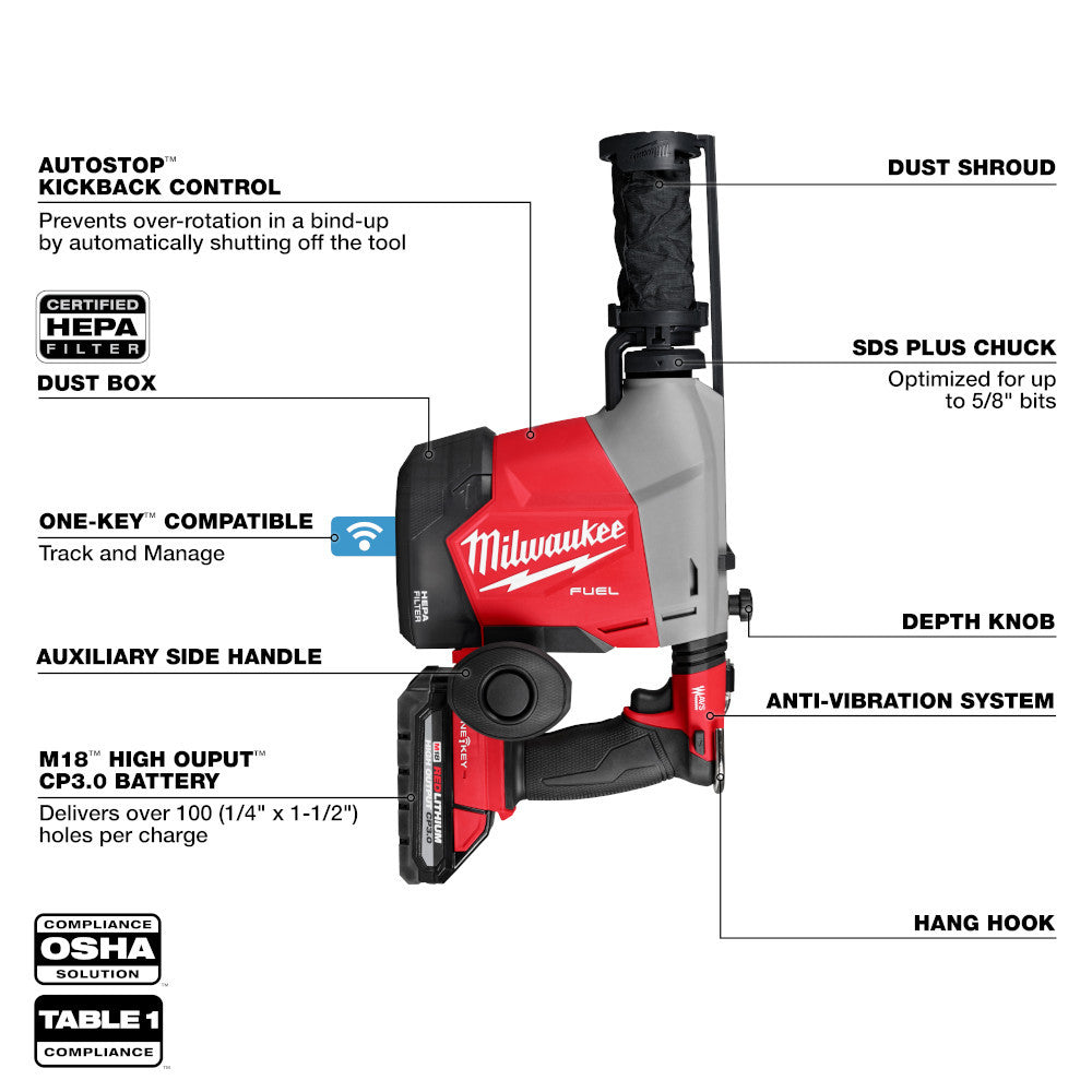 Milwaukee 3311-22 M18 FUEL Cordless Brushless Overhead 5/8in SDS Plus Rotary Hammer with Integrated Dust Extraction Kit