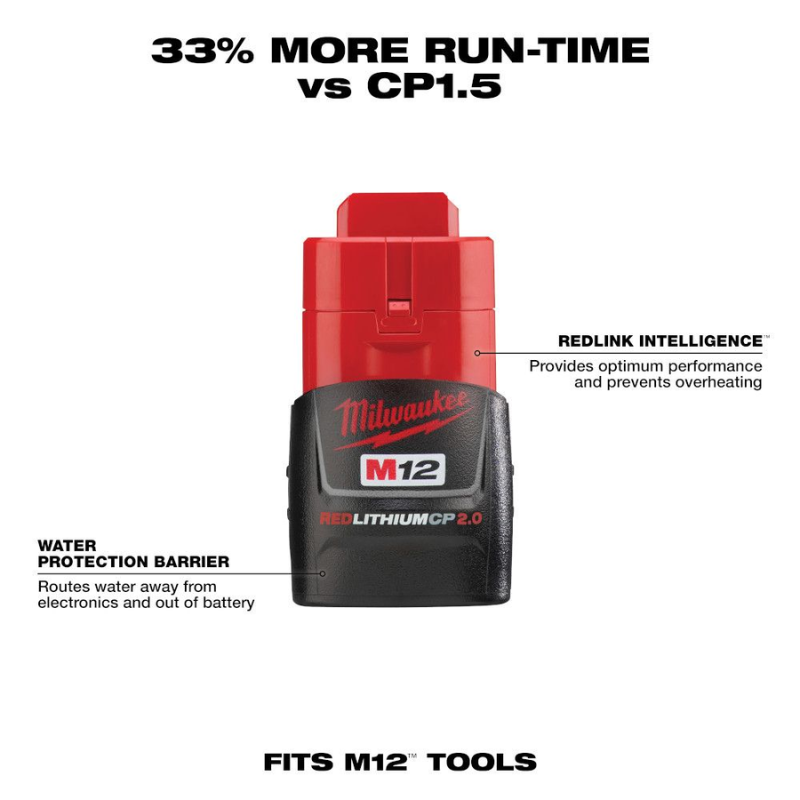 Milwaukee 3497-22 M12 FUEL 12V Li-Ion Brushless Next Generation Hammer Drill Impact Driver Combo Kit with (2) Batteries