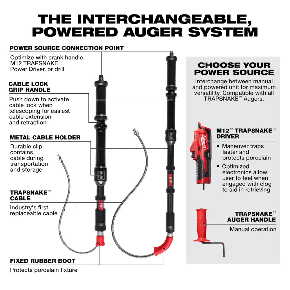 Milwaukee 3577-21 M12 TRAPSNAKE 2-Tool Auger Combo Kit