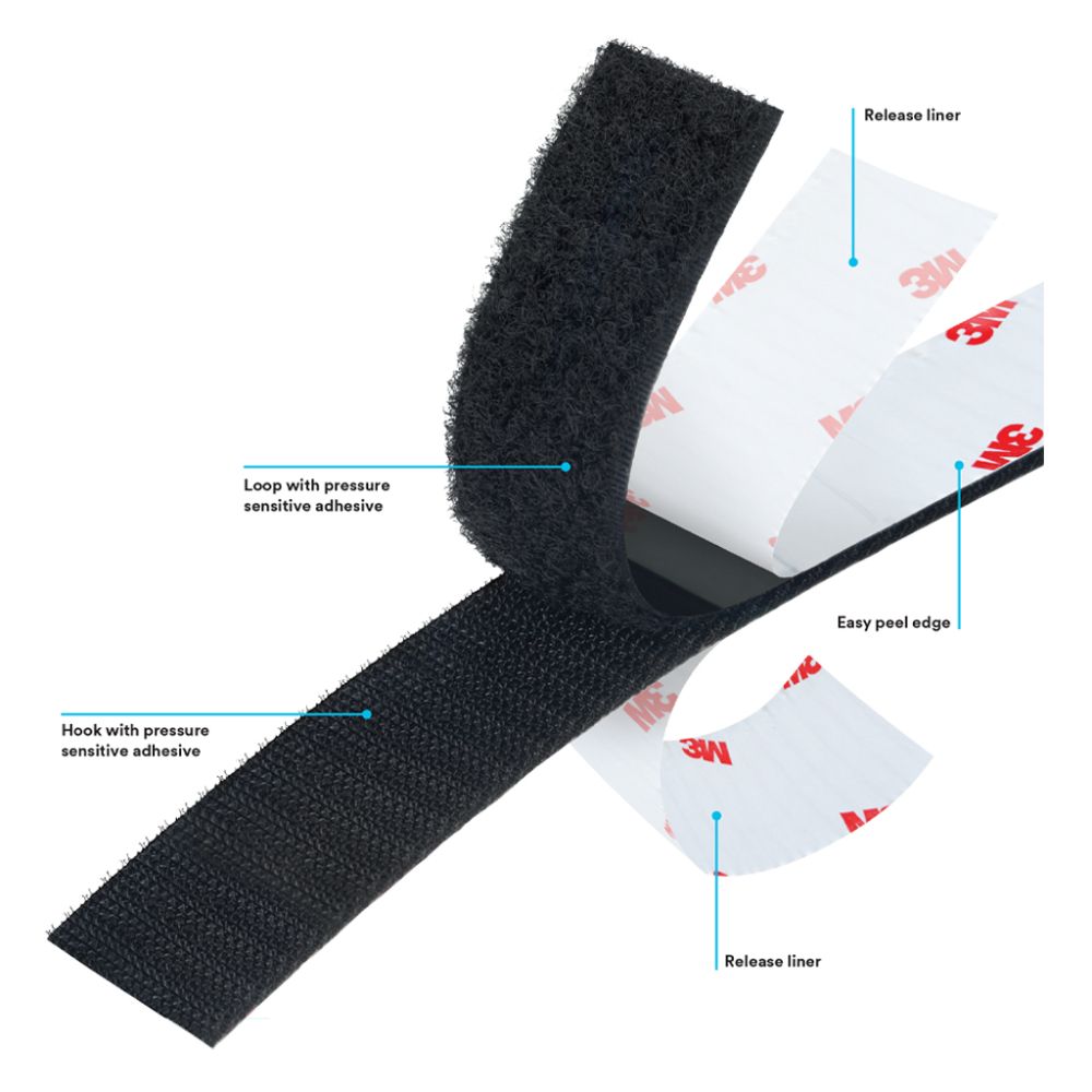 A detailed diagram showing the construction layers of a black 3M reclosable fastener with labeled hook and loop sections, pressure sensitive rubber adhesive, and easy peel release liners