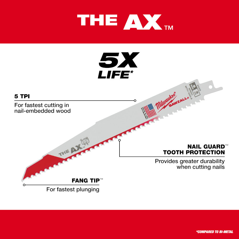Milwaukee 48-00-5026 SAWZALL THE AX 9in 5 TPI Nail Embedded Wood Cutting Blades - 5pk