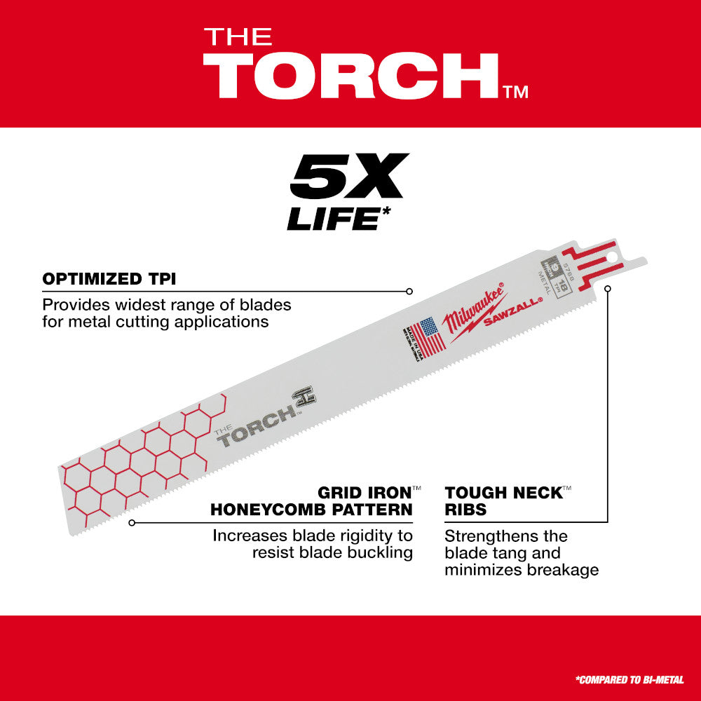 Milwaukee 48-00-5789 SAWZALL THE TORCH 12in 18 TPI Metal Demolition Blades - 5pk