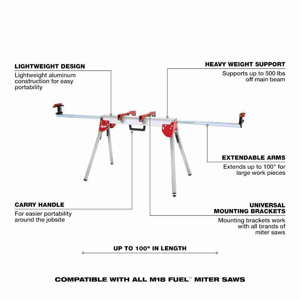 Milwaukee 48-08-0551 Folding Mitre Saw Stand