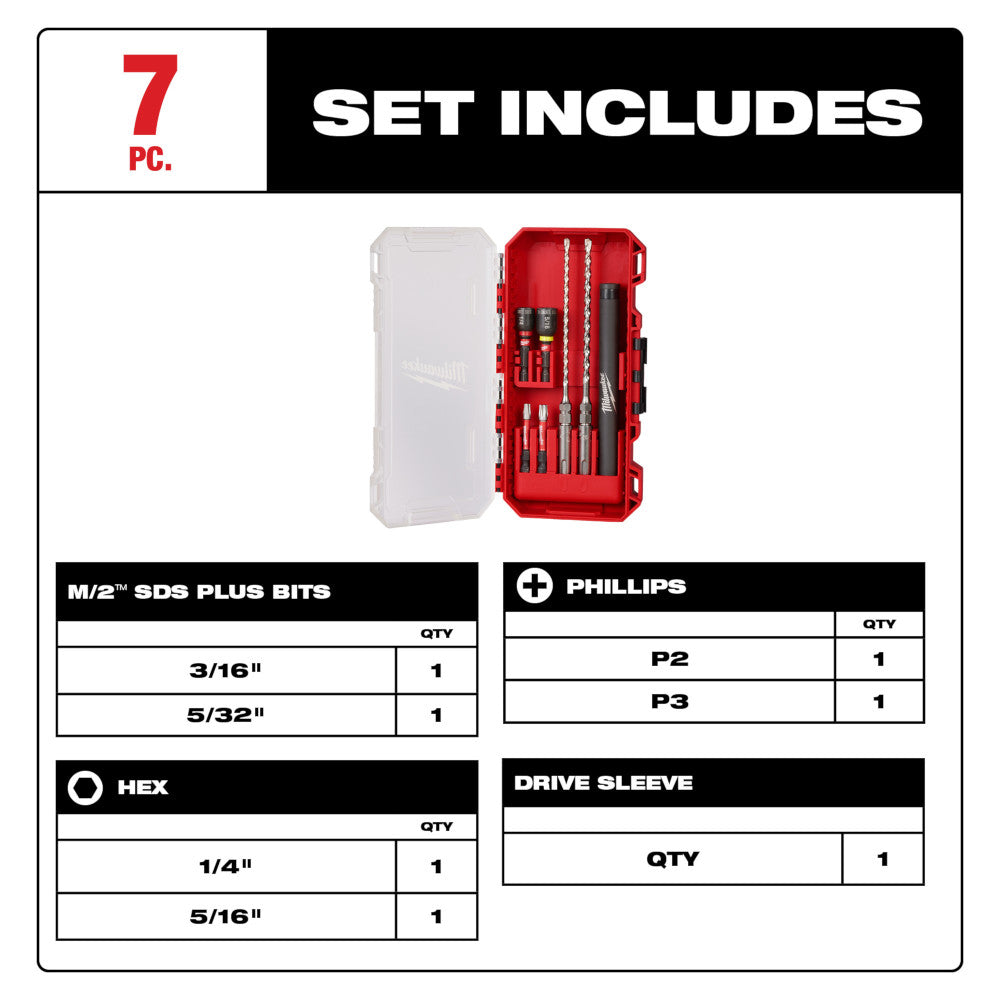 Milwaukee 48-20-7497 7pc SDS Plus M/2 2-Cutter Concrete Screw Installation Kit