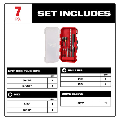 Milwaukee 48-20-7497 7pc SDS Plus M/2 2-Cutter Concrete Screw Installation Kit
