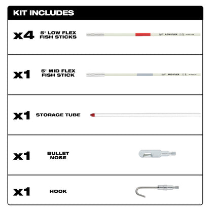 Milwaukee 48-22-4160 25' Fish Stick Combo Kit