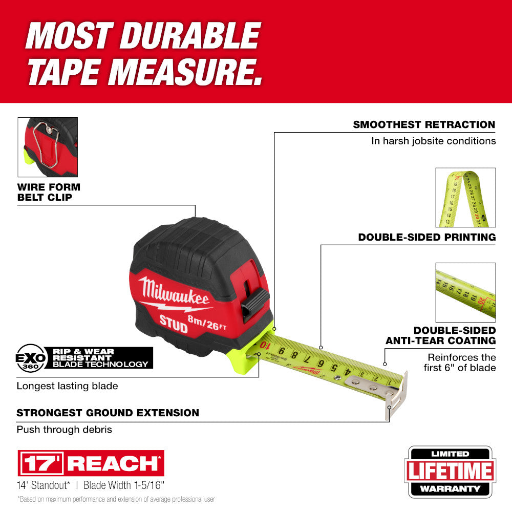 Milwaukee 48-22-1426 26'/8m Stud Tape Measure