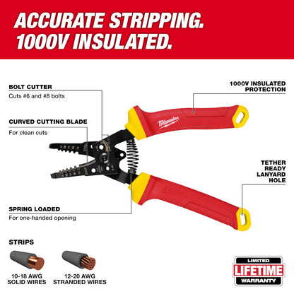Milwaukee 48-22-2214 1000V Insulated 10-20 AWG Wire Stripper & Cutter