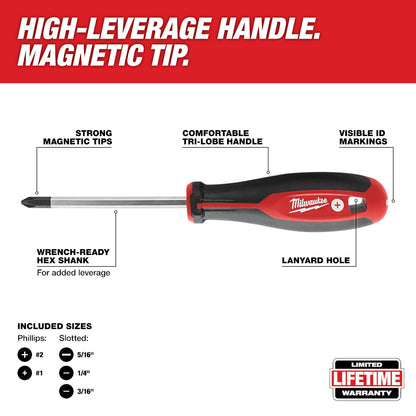 Milwaukee 48-22-2706 6pc Screwdriver Kit