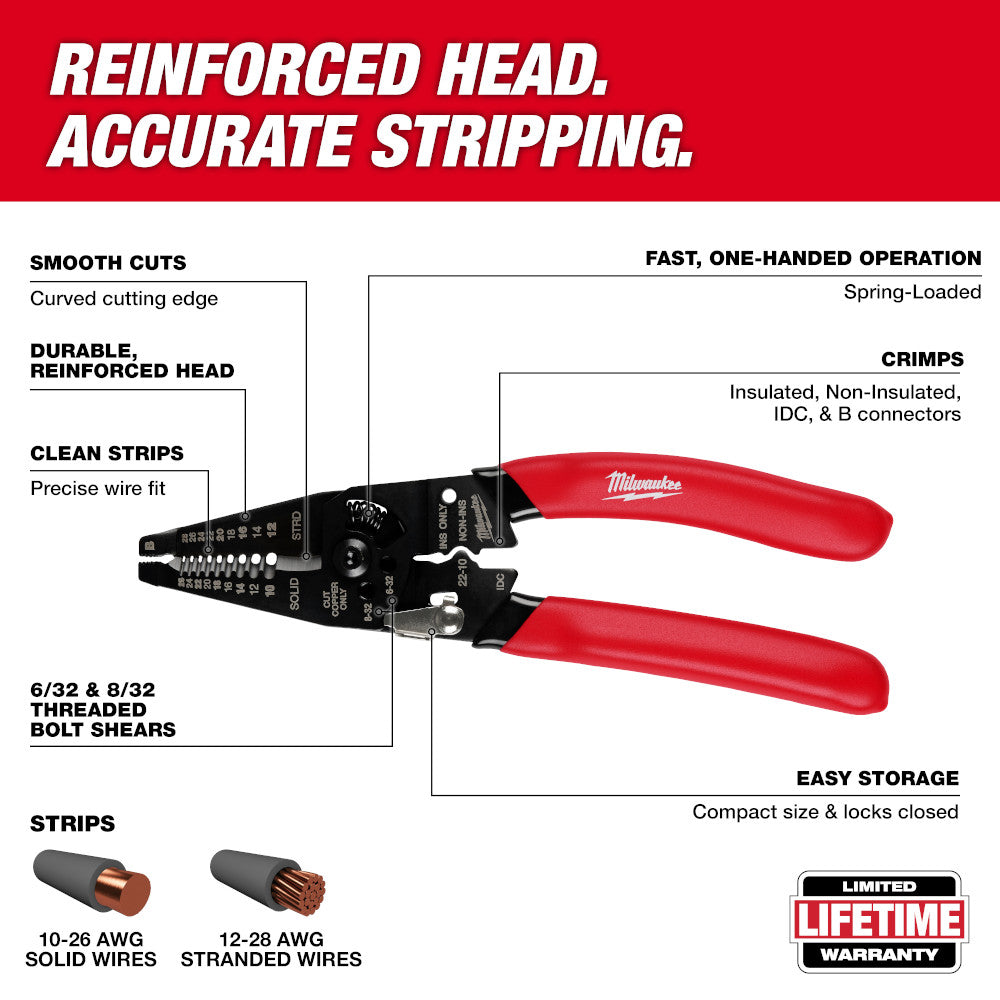 Milwaukee 48-22-3052 10-28 AWG Multi-Purpose Dipped Grip Wire Stripper & Cutter with Reinforced Head