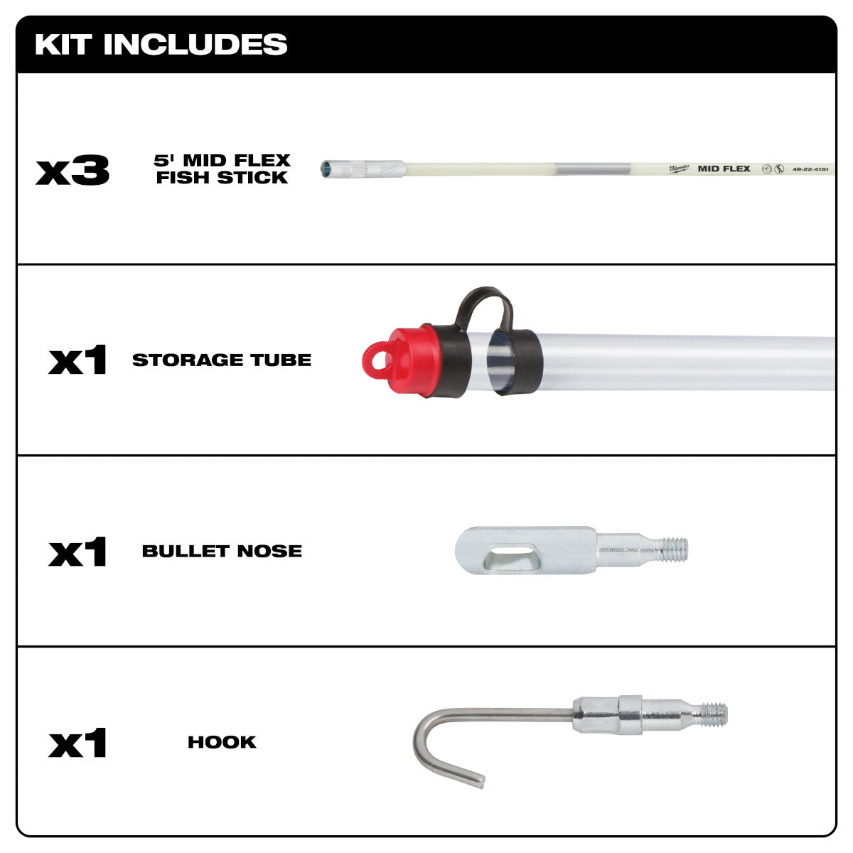 Milwaukee 48-22-4152 15' Mid Flex Fish Stick Kit