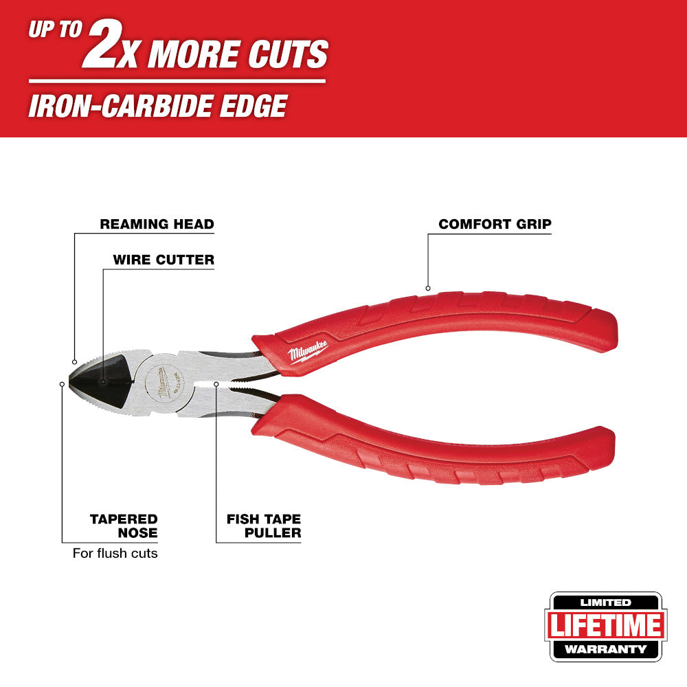 Milwaukee 48-22-6108 8in Comfort Grip Diagonal Pliers