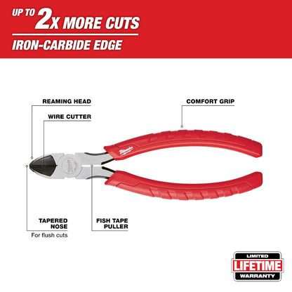 Milwaukee 48-22-6107 7in Comfort Grip Diagonal Pliers