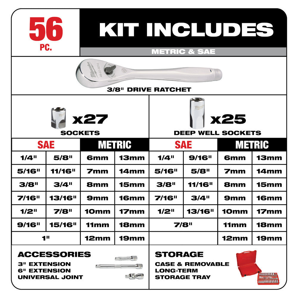 Milwaukee 48-22-9008 Tool 3/8 -inch Drive SAE/Metric Ratchet and Socket Mechanics Tool Set (56-Piece)