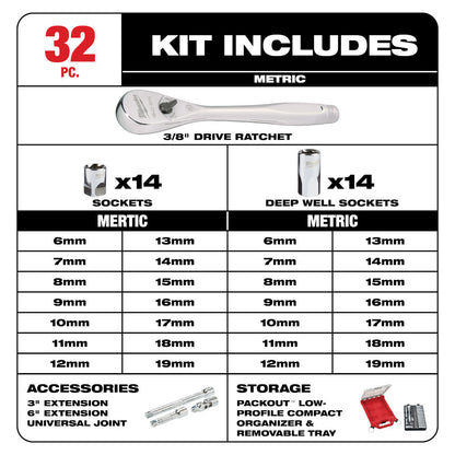 Milwaukee 48-22-9482 Tool PACKOUT 3/8-inch Drive Metric Ratchet and Socket Mechanics Tool Set (32-Piece)