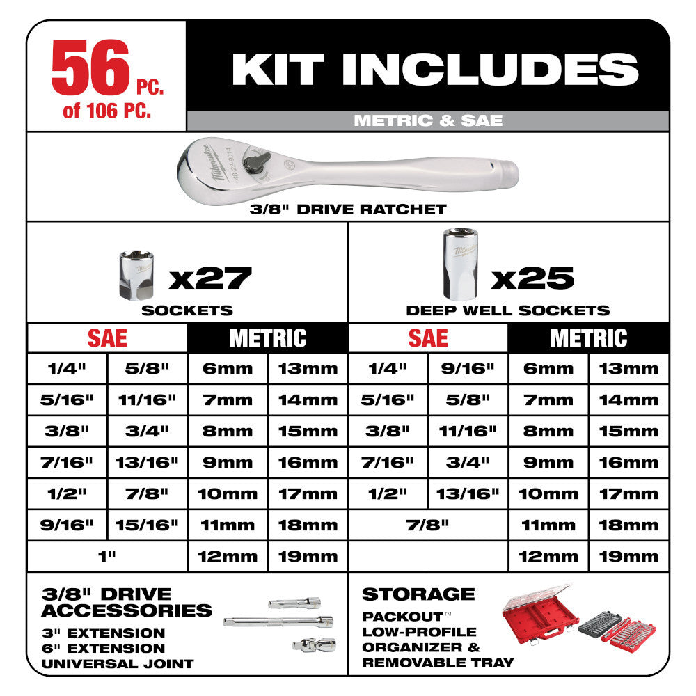 Milwaukee 48-22-9486 106pc Metric & SAE 1/4in and 3/8in Drive Ratchet & Socket Set with PACKOUT Low-Profile Compact Organizer