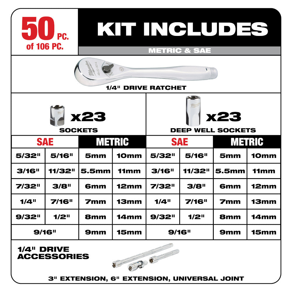 Milwaukee 48-22-9486 106pc Metric & SAE 1/4in and 3/8in Drive Ratchet & Socket Set with PACKOUT Low-Profile Compact Organizer