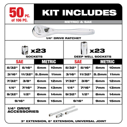 Milwaukee 48-22-9486 106pc Metric & SAE 1/4in and 3/8in Drive Ratchet & Socket Set with PACKOUT Low-Profile Compact Organizer