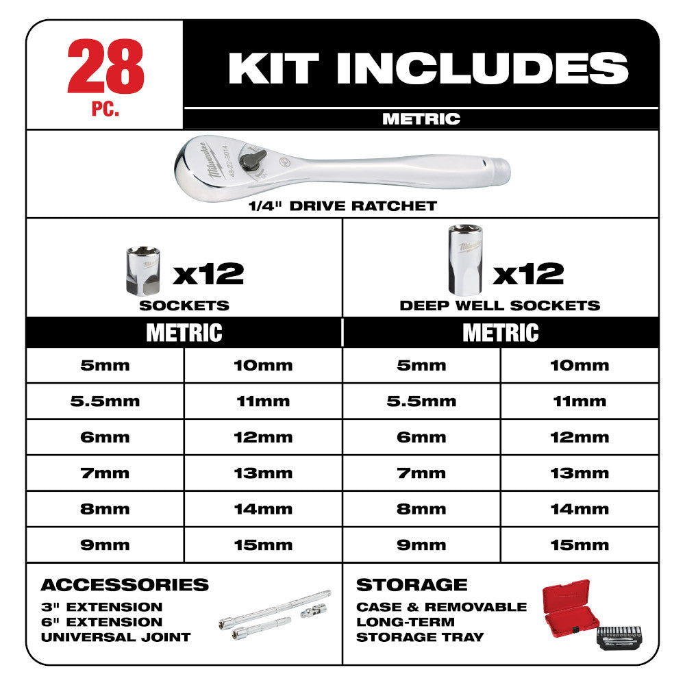 Milwaukee 48-22-9504 28pc Metric 1/4in Drive Ratchet & Socket Set