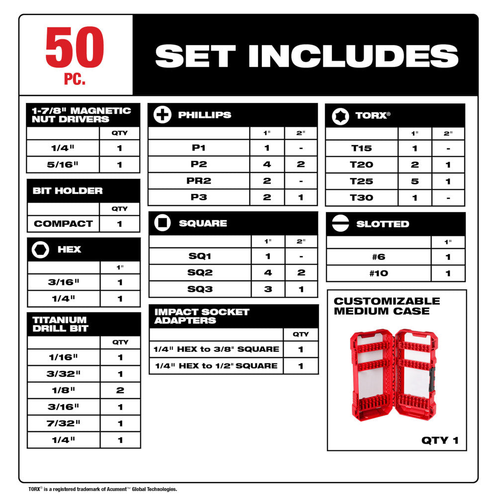 Milwaukee 48-32-4013 50pc SHOCKWAVE Impact Duty Drill & Driver Set
