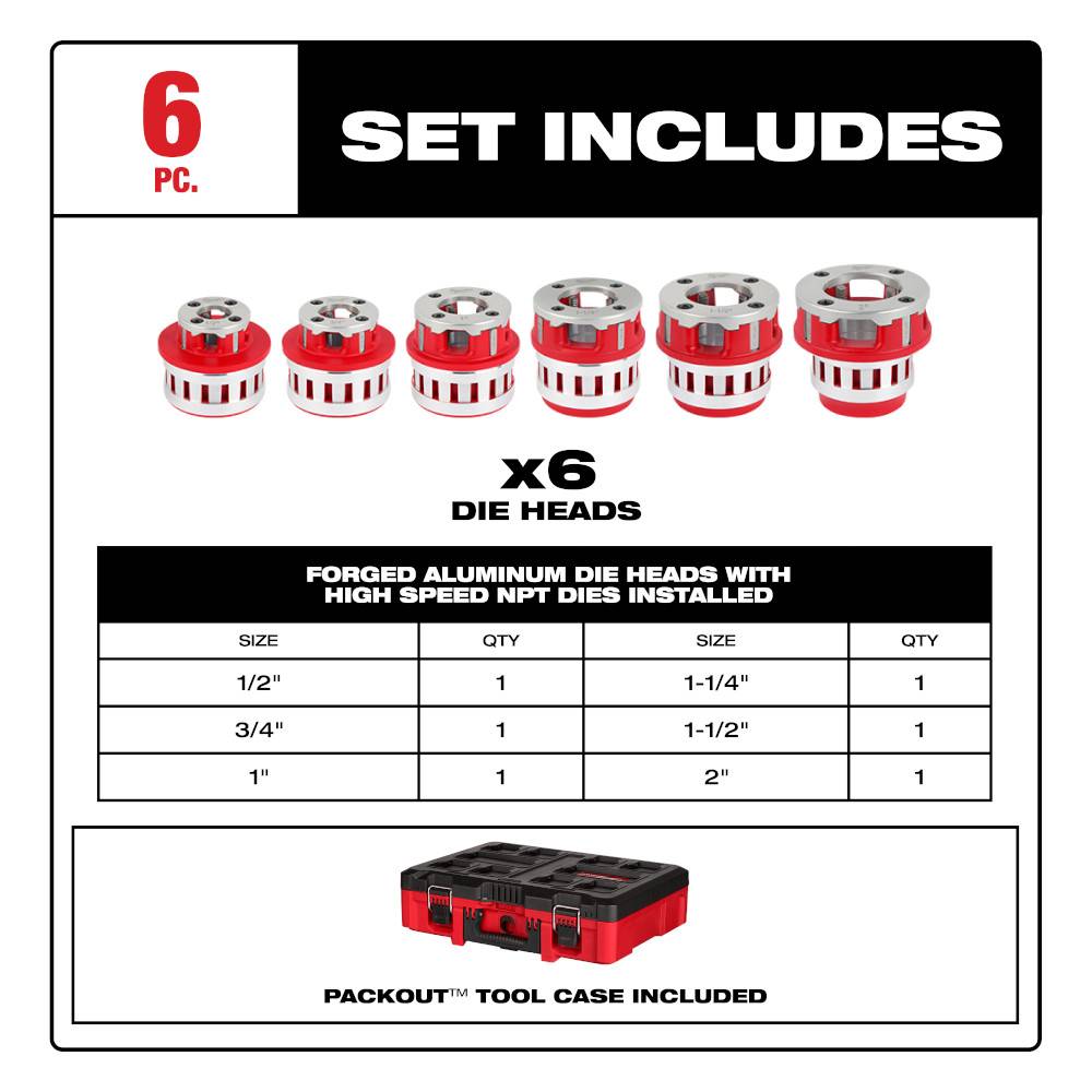 Milwaukee 48-36-1060 1/2in - 2in HIGH SPEED NPT Portable Pipe Threading Forged Aluminum Die Head Kit