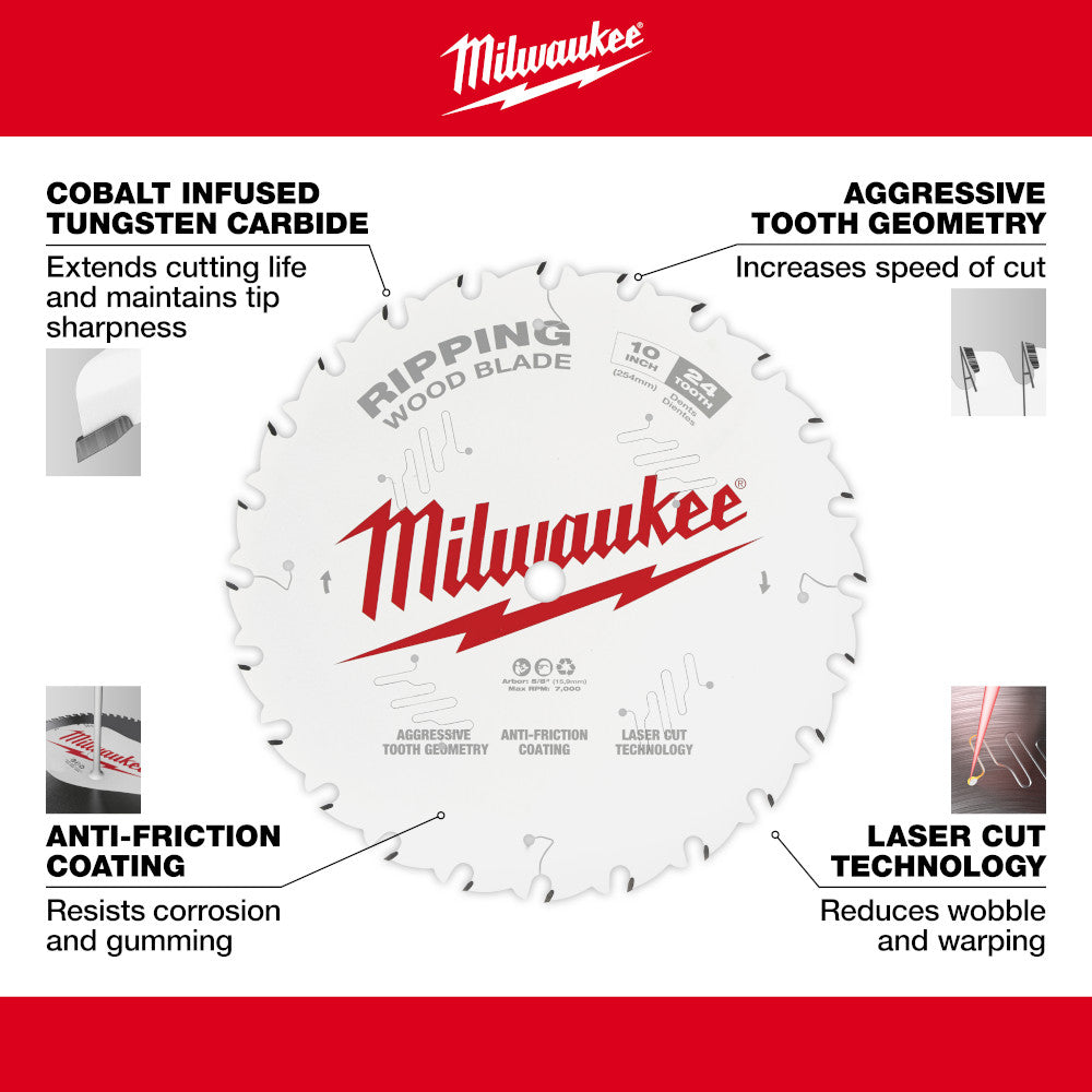 Milwaukee 48-40-1020 10in x 24T Ripping Wood Cutting Circular Saw Blade