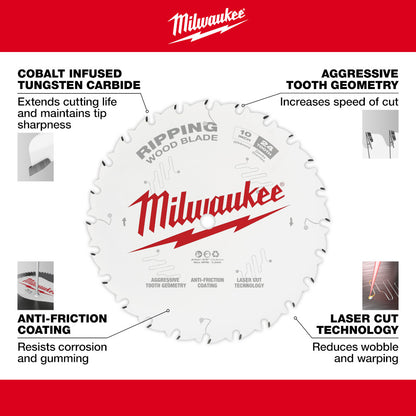 Milwaukee 48-40-1020 10in x 24T Ripping Wood Cutting Circular Saw Blade