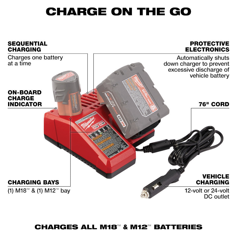 Milwaukee 48-59-1810 M18 / M12 Vehicle Charger