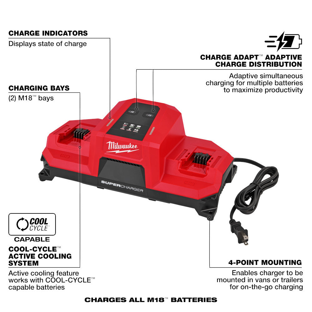 Milwaukee 48-59-1816 M18 Dual Bay Simultaneous Super Charger with 4 Point Mounting