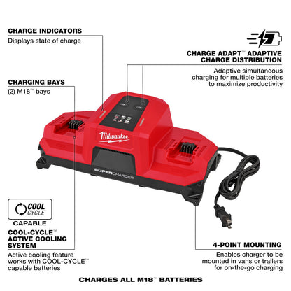 Milwaukee 48-59-1816 M18 Dual Bay Simultaneous Super Charger with 4 Point Mounting