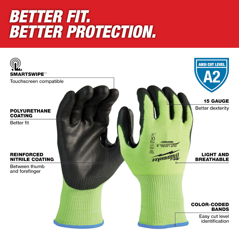Milwaukee 48-73-8924 Cut Level 2 High Visibility Polyurethane Dipped Gloves - XX Large