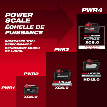 Milwaukee 48-59-1861 18V M18 Lithium-Ion Extended Capacity (XC) 6.0 Ah REDLITHIUM FORGE Battery with Dual Bay Super Charger