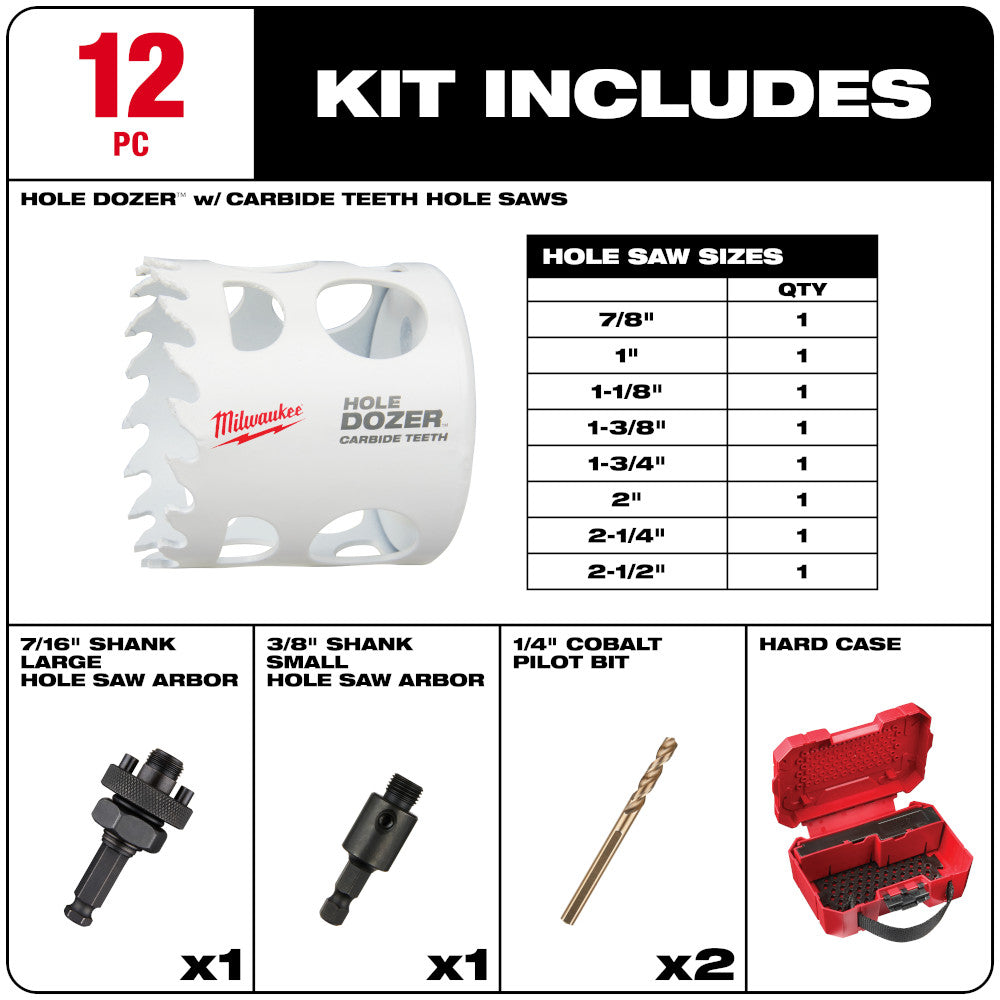 Milwaukee 49-22-3090 12pc HOLE DOZER Hole Saw with Carbide Teeth Set