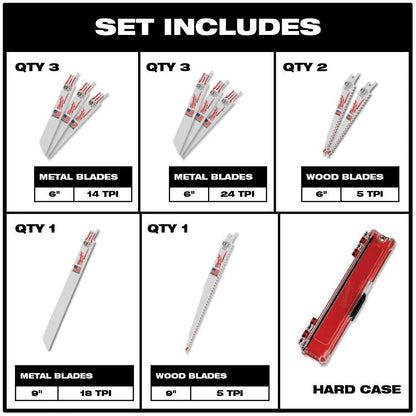 Milwaukee 49-22-3310 10pc SAWZALL Reciprocating Saw Blade Set