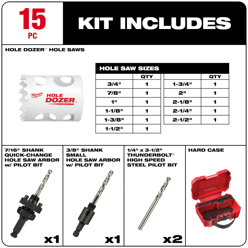 Milwaukee 49-22-4175 15pc HOLE DOZER General-Purpose Bi-Metal Hole Saw Kit