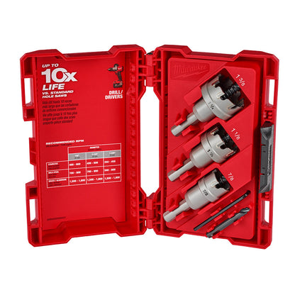 Milwaukee 49-22-8610 4pc Carbide Hole Cutter Kit