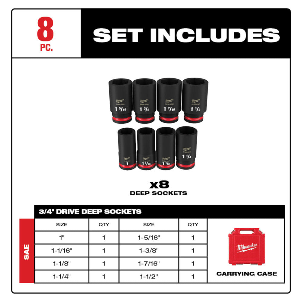 Milwaukee 49-66-7018 SHOCKWAVE Impact Duty 8pc 3/4in SAE Deep 6 Point Socket Set