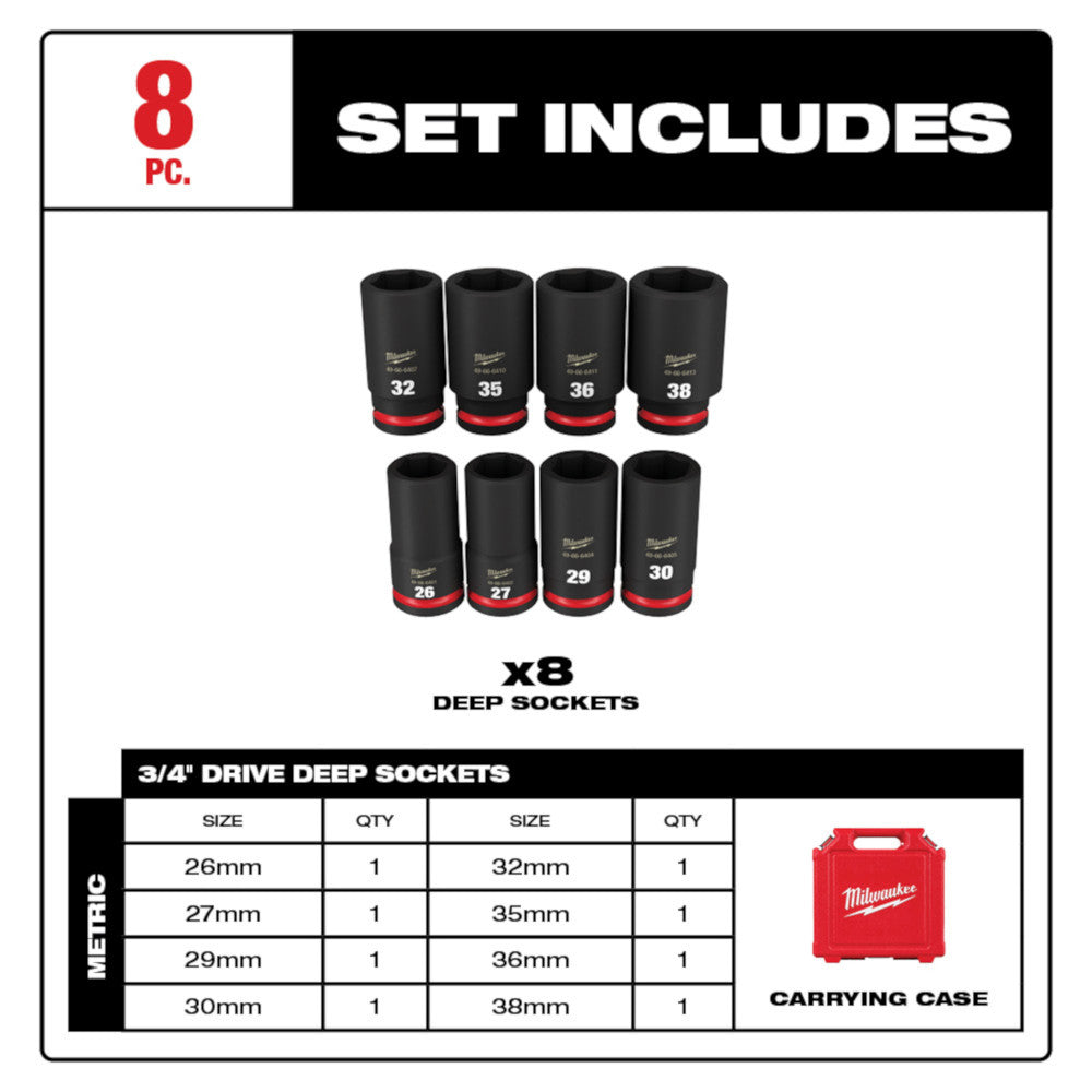 Milwaukee 49-66-7020 SHOCKWAVE Impact Duty 8pc 3/4in Metric Deep 6 Point Socket Set
