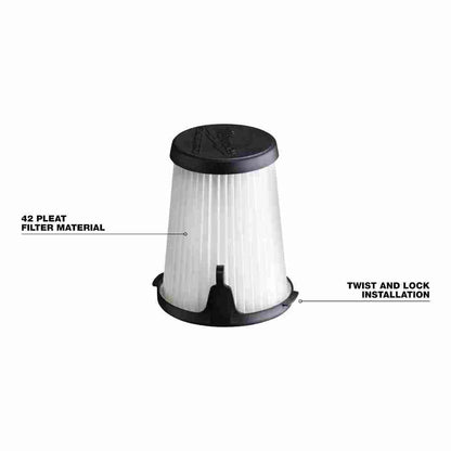 Milwaukee 49-90-1950 3in Replacement Filters - 2pk