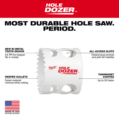 Milwaukee 49-22-4175 15pc HOLE DOZER General-Purpose Bi-Metal Hole Saw Kit
