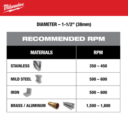 Milwaukee 49-57-8629 1-3/4in One-Piece Carbide Hole Cutter