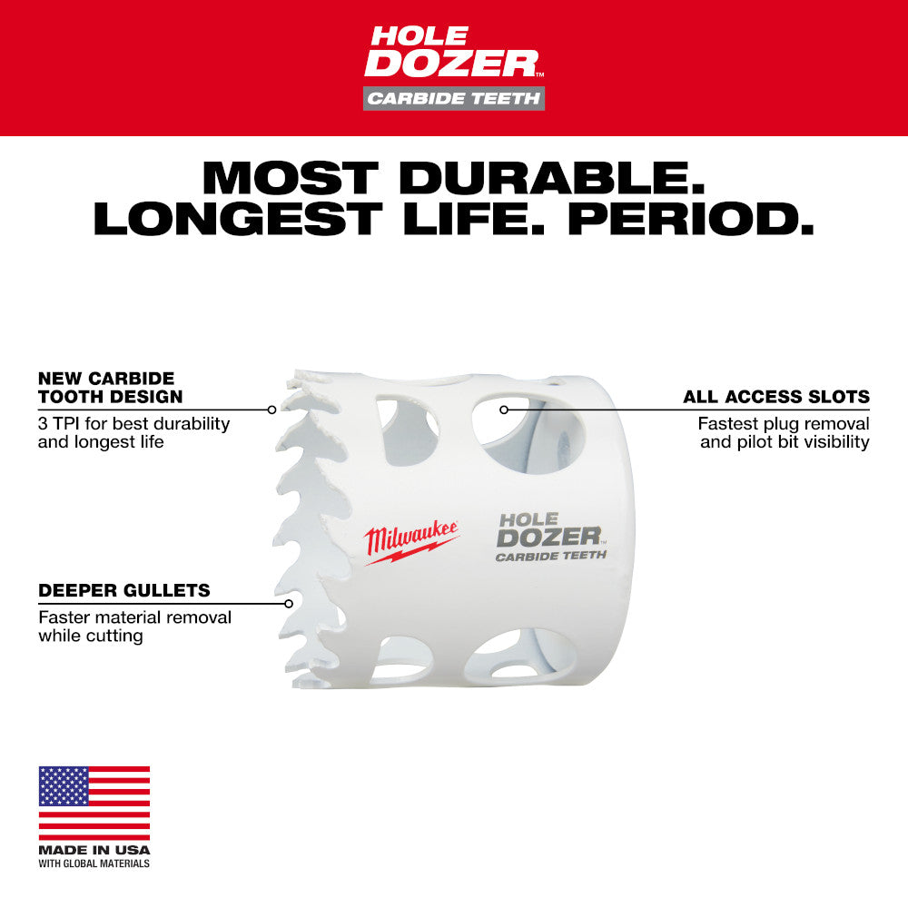 Milwaukee 49-56-0729 HOLE DOZER 2-5/8in Hole Saw with Carbide Teeth